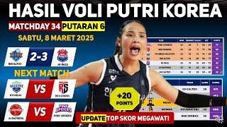 HI-PASS SIKAT IBK ALTOS! Hasil Voli Putri Korea Hari Ini #vleague2025 #voliputri