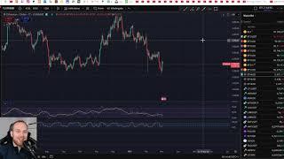 Bitcoin & Ethereum. TRUMP PUMP! Erstmal positiv! Wie es jetzt weitergehen muss!