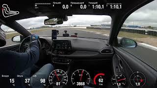 Track day 16.09.2023 i30N Adm Raceway Grade 4 lap time: 1:45,06