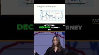 Debt & Interest Rates: The Inevitable Collision?