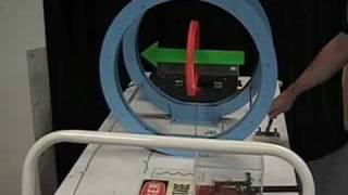 MIT Physics Demo -- Galvanometer Principle