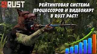 Рейтинговая система процессоров и видеокарт в Rust Раст (fps benchmark)