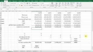 BUSINESS DATA ANALYSIS- APRIL 2023 Q21 PART 2 SCENARIO ANALYSIS