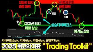 트레이딩뷰 지표뜯기 조정, 지지, 저항, 다이버전스 알려준다, 트레이딩뷰 '최고의 매매법', rsi 볼린저밴드 필요없습니다