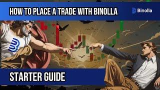 How to Place a Trade at Binolla