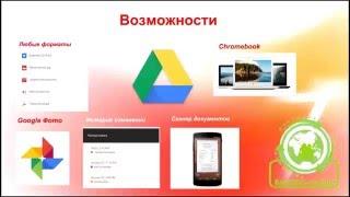 Тренинг. Работа с Google Диском