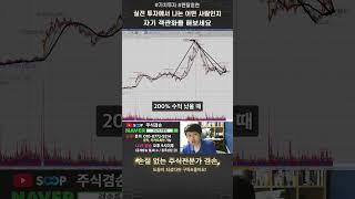 실전 투자에서 나는 어떤 사람인지 자기 객관화를 해보세요