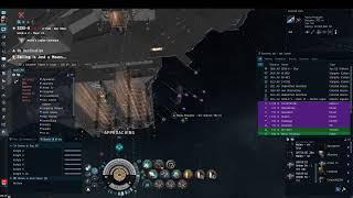 Eve Online Banderlogs Live Stream