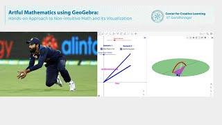 The Art of Visualisation using GeoGebra | Session 1
