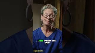 Revolutionary Cancer Breakthrough - Olaparib - Life Saving Drug for BRCA TNBC