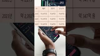 안랩은 무엇을 파는 기업인가요? #주식#재테크 #투자 #안랩 #매출액 #영업이익 #당기순이익 #자산총계 #부채총계 #자본총계 #국내투자