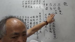 243 八字教室戊子日的睇法