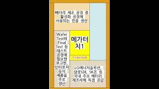 메가터치1