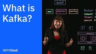 What is Kafka?