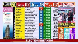 കമോണ്‍ ശശി തരൂര്‍ കമോണ്‍; തിരുവനന്തപുരത്ത് ക്ലാസിക് പോരാട്ടം | Lok Sabha Election Result 2024