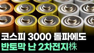 코스피 3000 돌파에도...반토막 난 2차전지株