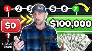 $100k w/ Affiliate Marketing ️100% Free Step-by-Step Beginners Guide