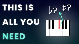 Music Theory for Producers - The Only 4 Concepts You Need to Know