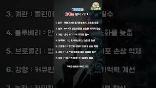 [건강선생] 기억력을 지키는 음식 7가지