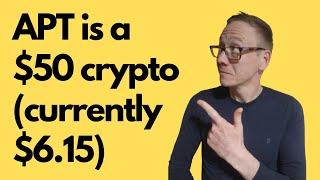 Aptos (APT) crypto review - Should see a 8x