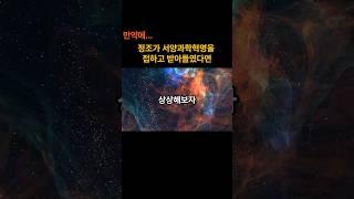정조가 서양과학혁명을 접하고 받아들였다면? #만약에 #역사지식 #역사콘텐츠 #역사