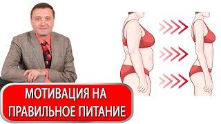 Быстрый способ повысить мотивацию на  правильное питание и похудение