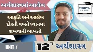 Economics | અર્થશાસ્ત્ર | U.1 આકૃતિ અને આલેખ દોરતી વખતે ધ્યાનમાં રાખવાની બાબતો | 12th | GCERT