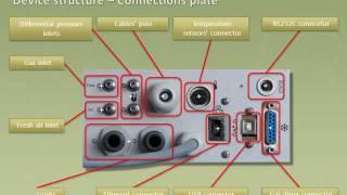 MADUR: Stationary Online Gas Analyser