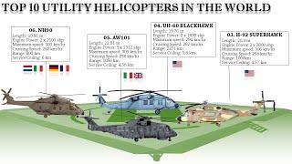 Top 10 Military Utility Helicopters in the World (2021)