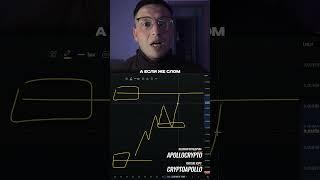 🟢 Слом тренда ИМБА 🟢  #инвестиции #криптовалюта  #bitcoin