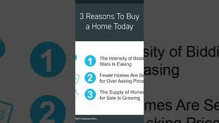 3 Reasons to buy a right now.