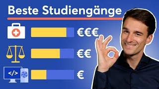 Bestbezahlte Studiengänge: Einstiegsgehalt Ranking! | Studiengänge mit hohem Gehalt | Finanzfluss