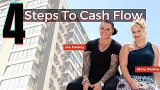 Beginner Steps to Multifamily Investing | 4 Steps to Cash Flow