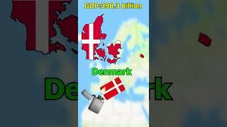 Did you know in Denmark.....