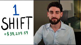 How I Reprogrammed A Trader’s Mind to Make $38,279.59 In 17 Days
