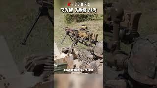 나라별 기관총 사격 [ Extreme machine gun shooting ] #kcorps #기관총 #machinegun