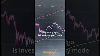 EngineeringRobo The Best Trading Robo Advisor #shorts