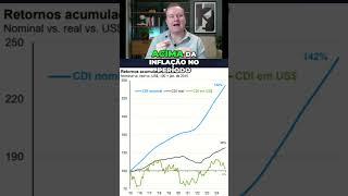 CDI, IPCA OU DÓLAR: O QUE RENDE MAIS? #investirnoexterior #rendafixa #inflação
