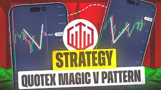 Mastering the Quotex Magic V Sureshot Pattern for Trading Success