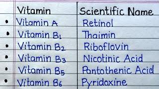 Vitamin And Their Scientific Name in English || Vitamins and Scientific Name by Bright Write