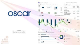 $OSCR Oscar Health Inc Q3 2023 Earnings Conference Call