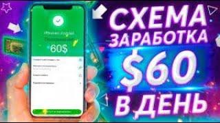 Как заработать в интернете. Самый лучший способ заработка.