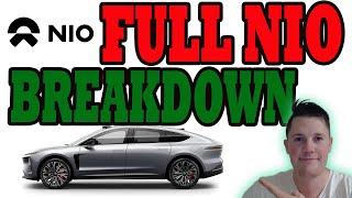 $5.90 Analyst Target for NIO  BYD Price War & NIO Weekly Sales at 6,530