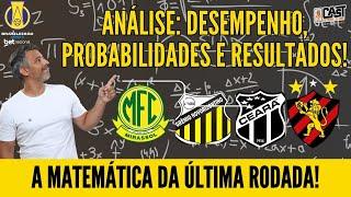 ANÁLISE: SPORT, CEARÁ, MIRASSOL E NOVORIZONTINO! O DESEMPENHO DOS TIMES E AS CHANCES DE ACESSO!