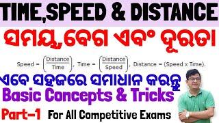 Time,Speed And Distance|Basic Concepts|Part-1|Time and Distance Math Questions|Math By Chinmaya Sir|