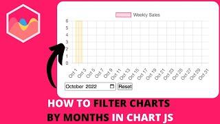 How to Filter Charts by Months in Chart JS