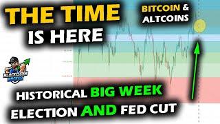 HISTORICAL BREAKOUT WEEK, How Bitcoin Price Chart, Altcoins, and the Stock Market React to Elections