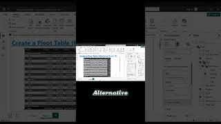 Customize Your Pivot Table Layout in Power BI