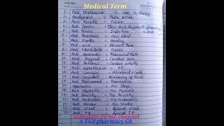 Medical Basic knowledge A To Z pharmacy Gk