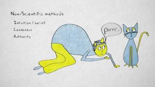 1.1 Non-scientific methods | Quantitative methods | Origins of Science | UvA